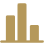 strong shareholders base