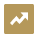 Investment banking